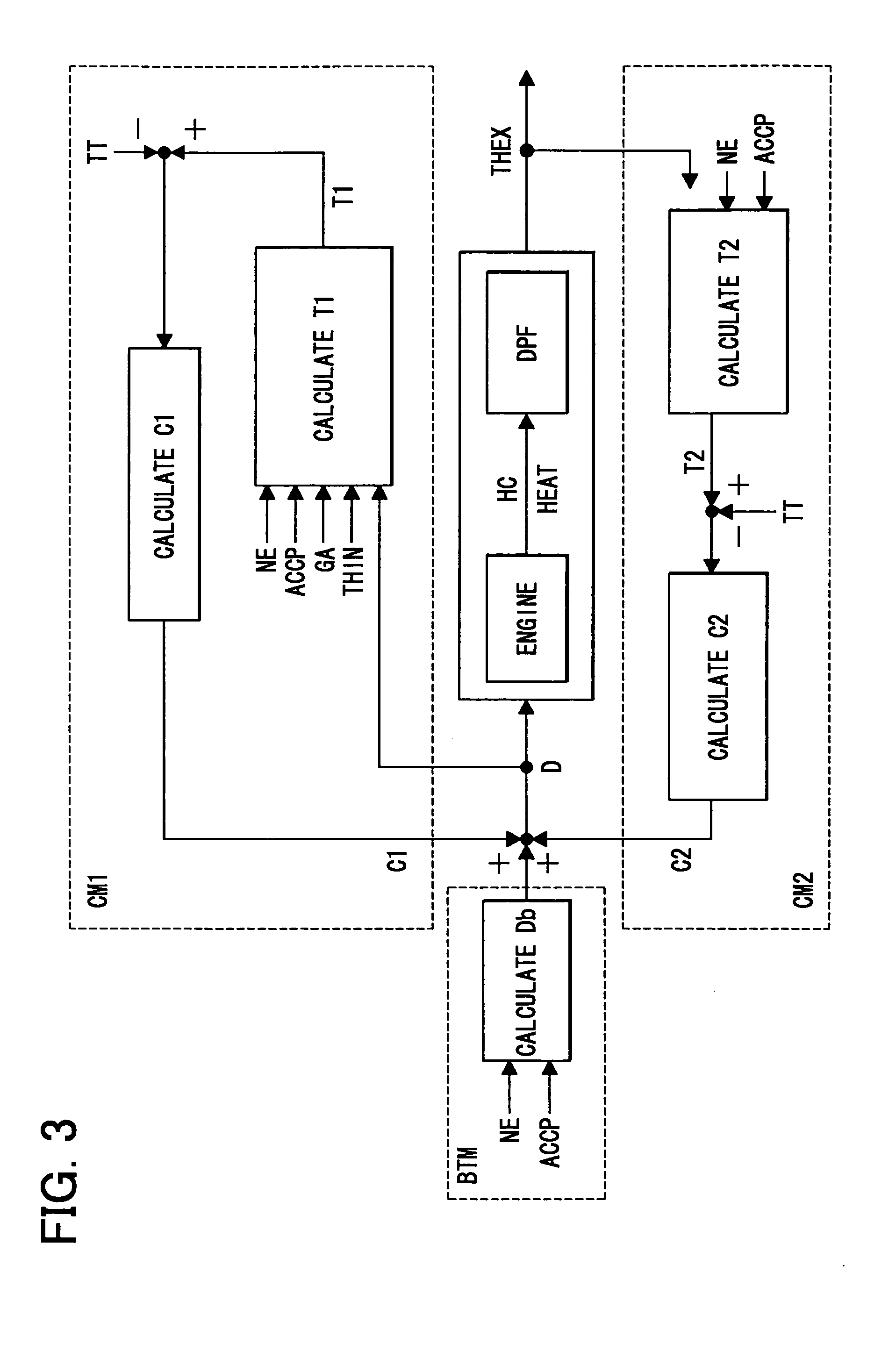 Exhaust gas purification system of internal combustion engine