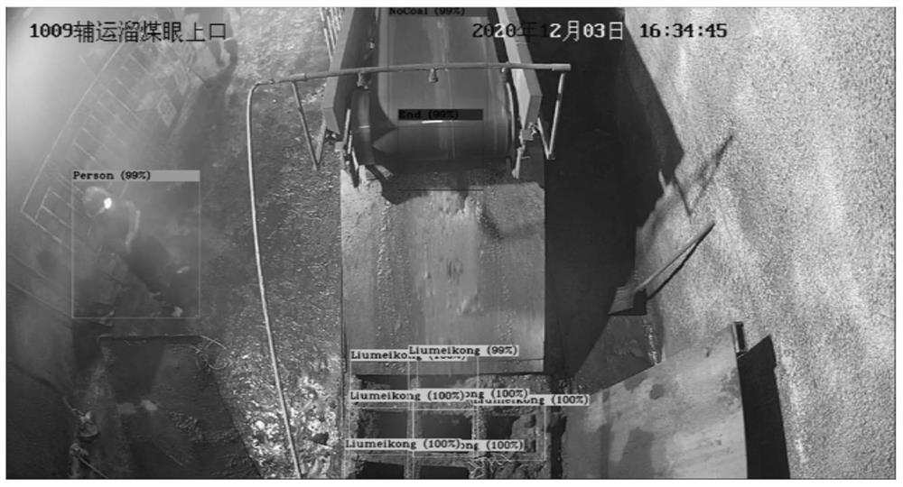 Method and device for detecting blockage of lower opening of coal slipping hole of coal mining belt conveyor head