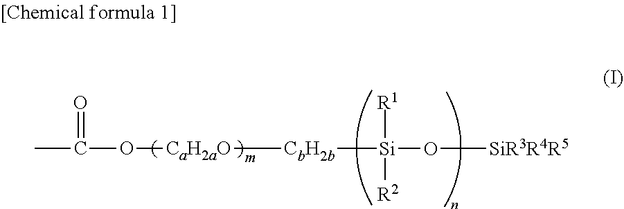 Coating composition and coating film formed from the same