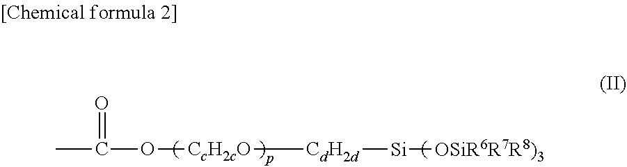 Coating composition and coating film formed from the same