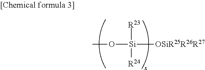 Coating composition and coating film formed from the same