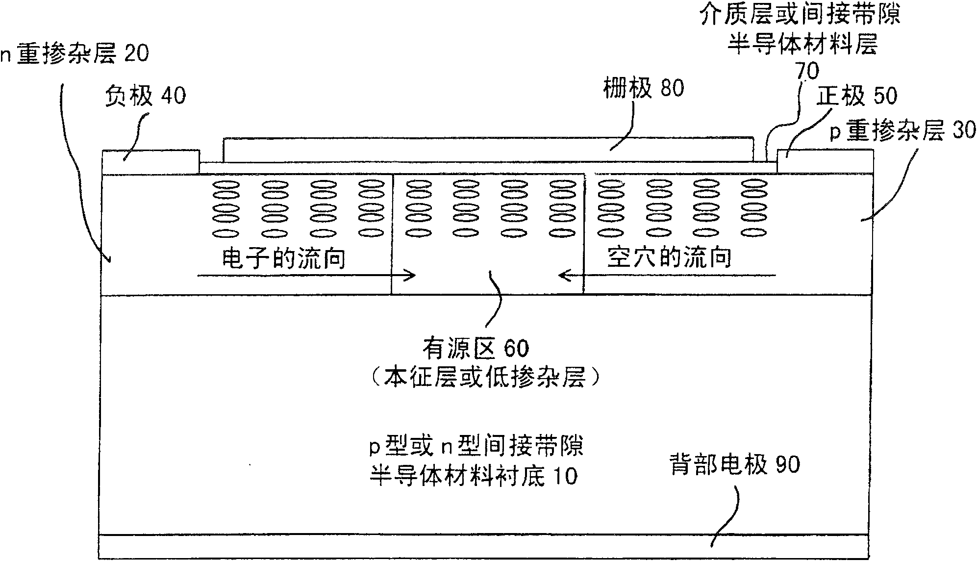 Transverse electric-injection luminescent device of indirect gap semiconductor material controlled by phonon