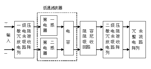 Lightning-protected switch-signal indicating rectifier