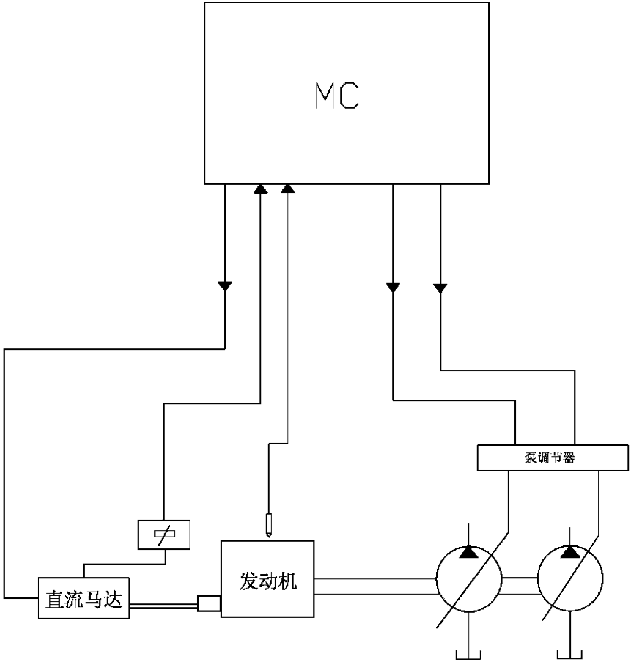 Method for controlling energy conservation on basis of pressure judgment