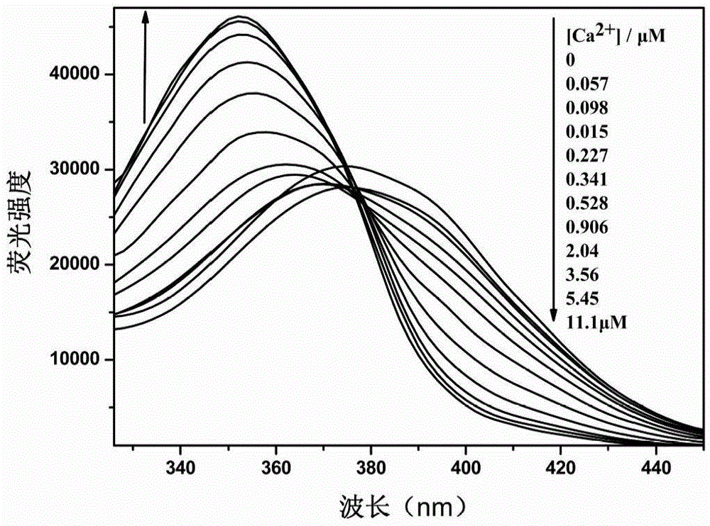 1,3,4-oxadiazole derivative and preparation method and application thereof