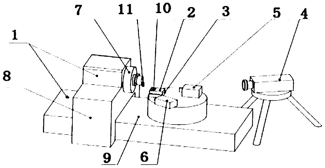 Micro-nano mechanical testing experimental platform and method for precision cutting