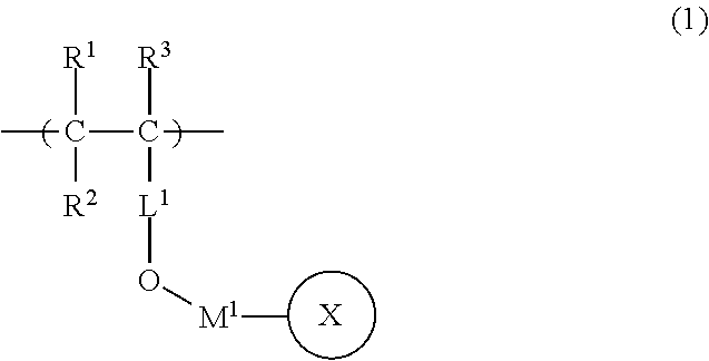 Actinic ray-sensitive or radiation-sensitive resin composition, resist film using the composition and pattern forming method