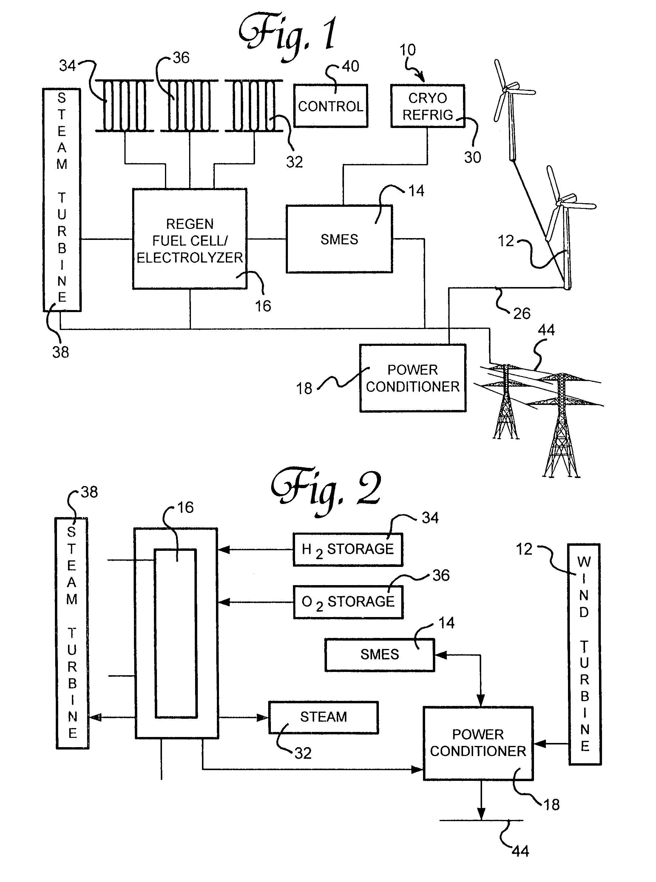 Renewable energy electric power generating system