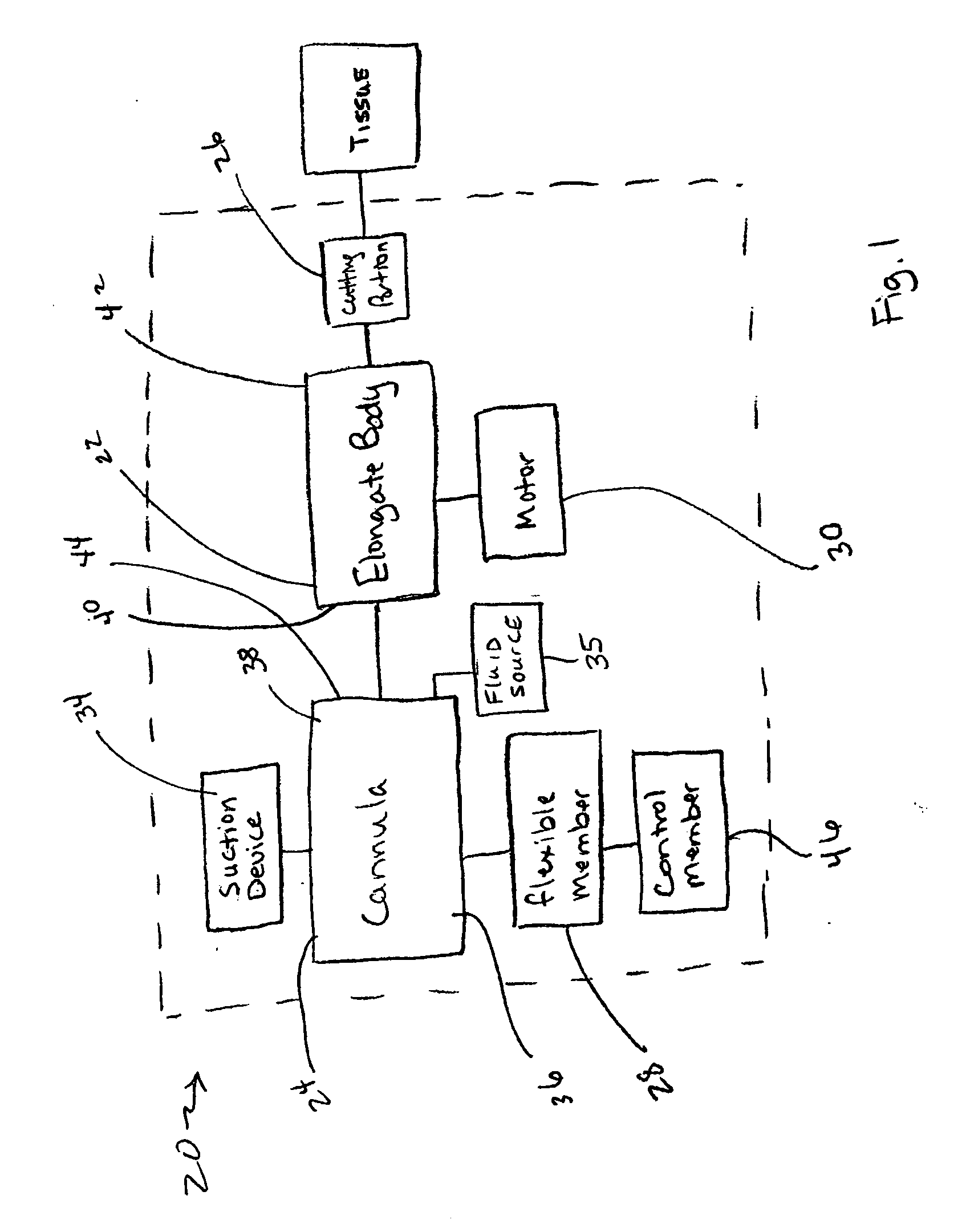 Tissue debulking device and method of using the same