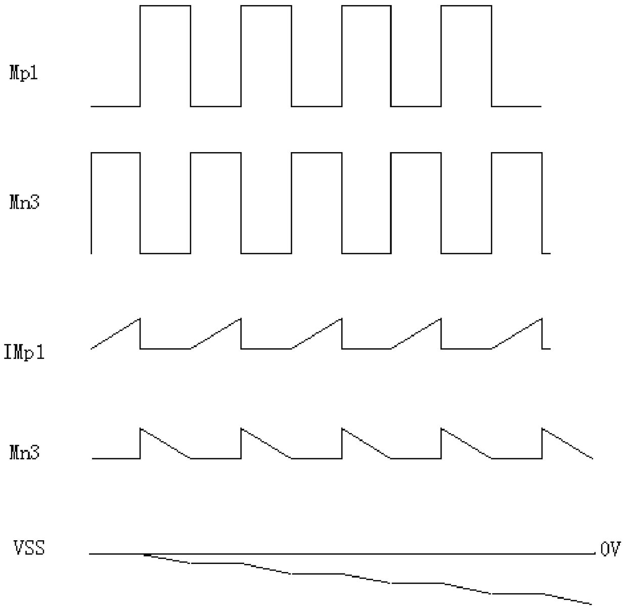 Power System with Reduced Output Ripple