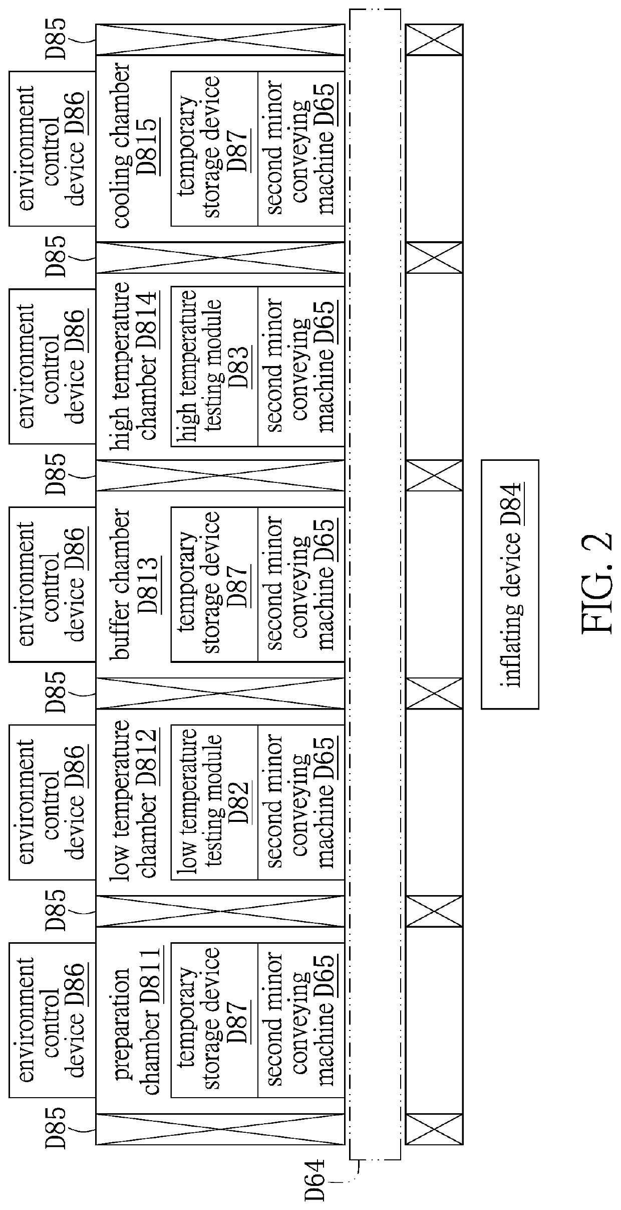 Chip testing system