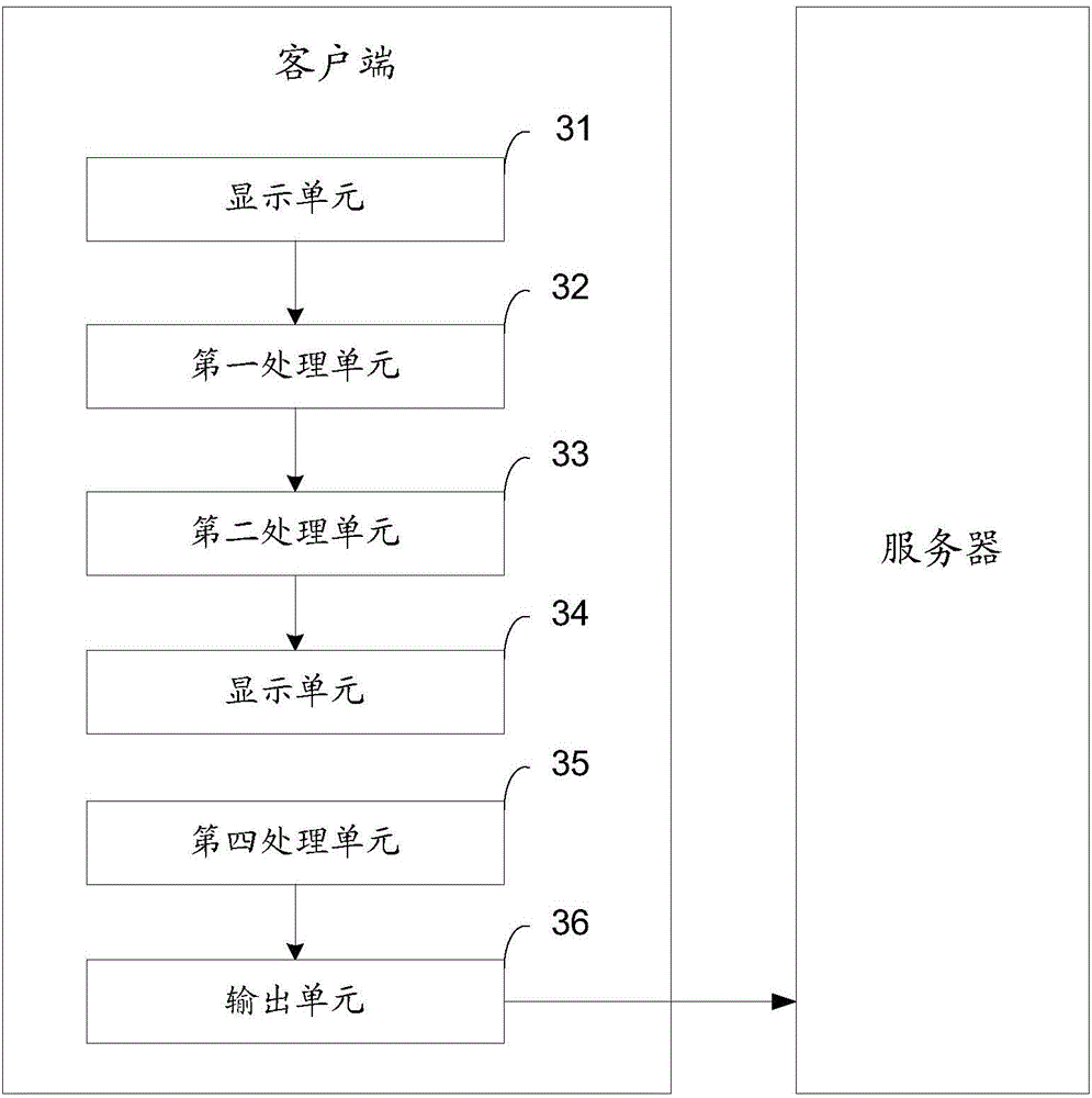 Push method and system of interest point information