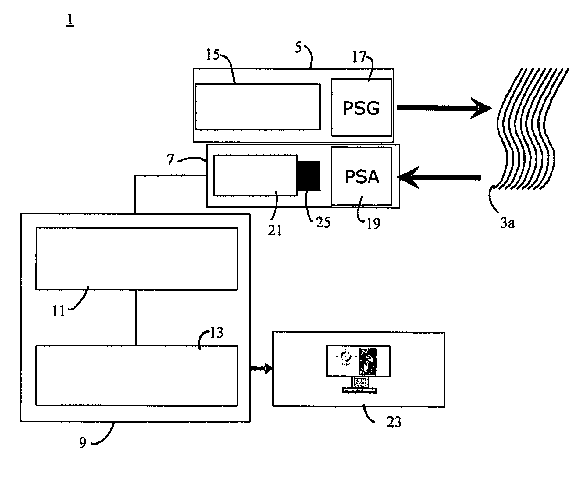 Birefringent fibers orientation measurement