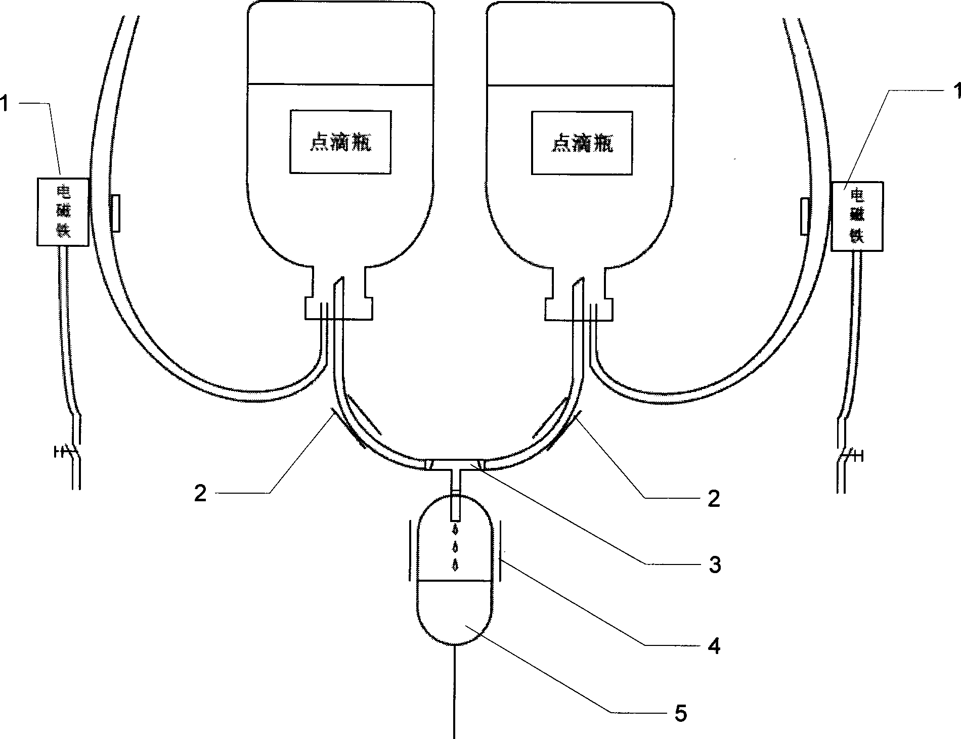 Intravenous drip automatic monitoring system