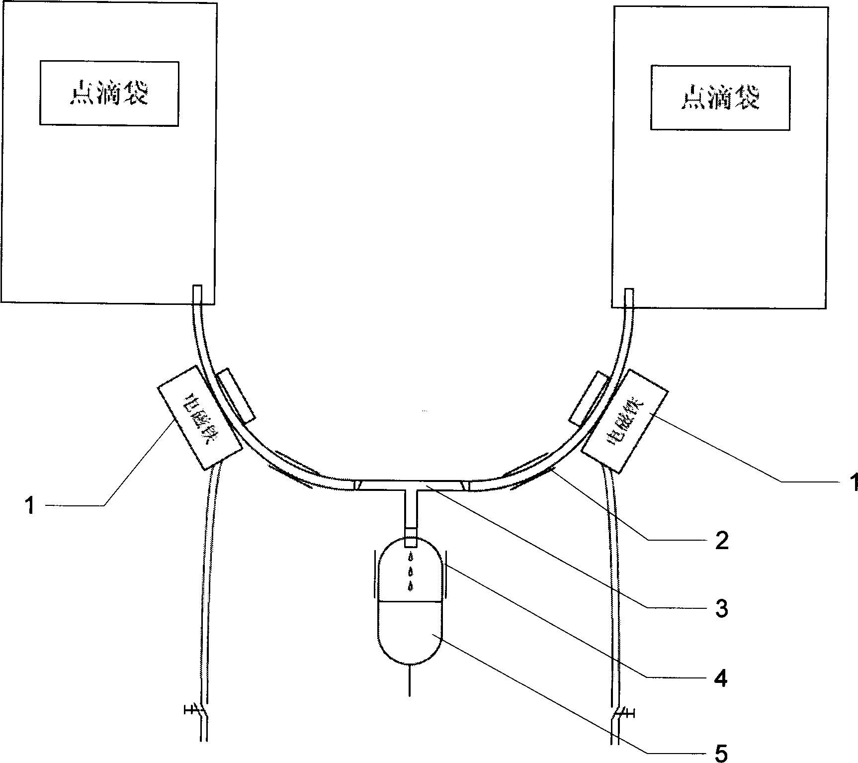 Intravenous drip automatic monitoring system