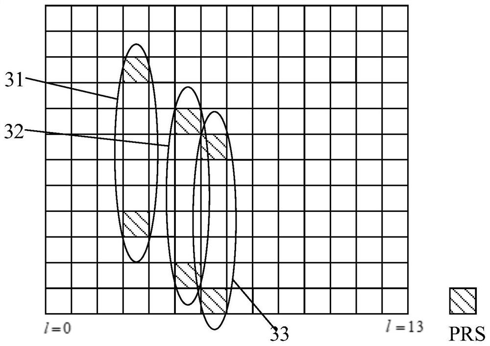 Positioning reference signal configuration, receiving method and device