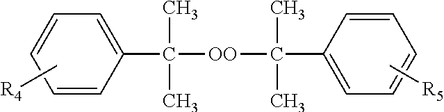 Liquid and meltable solid grades of scorch protected peroxides