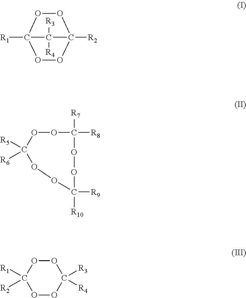 Liquid and meltable solid grades of scorch protected peroxides