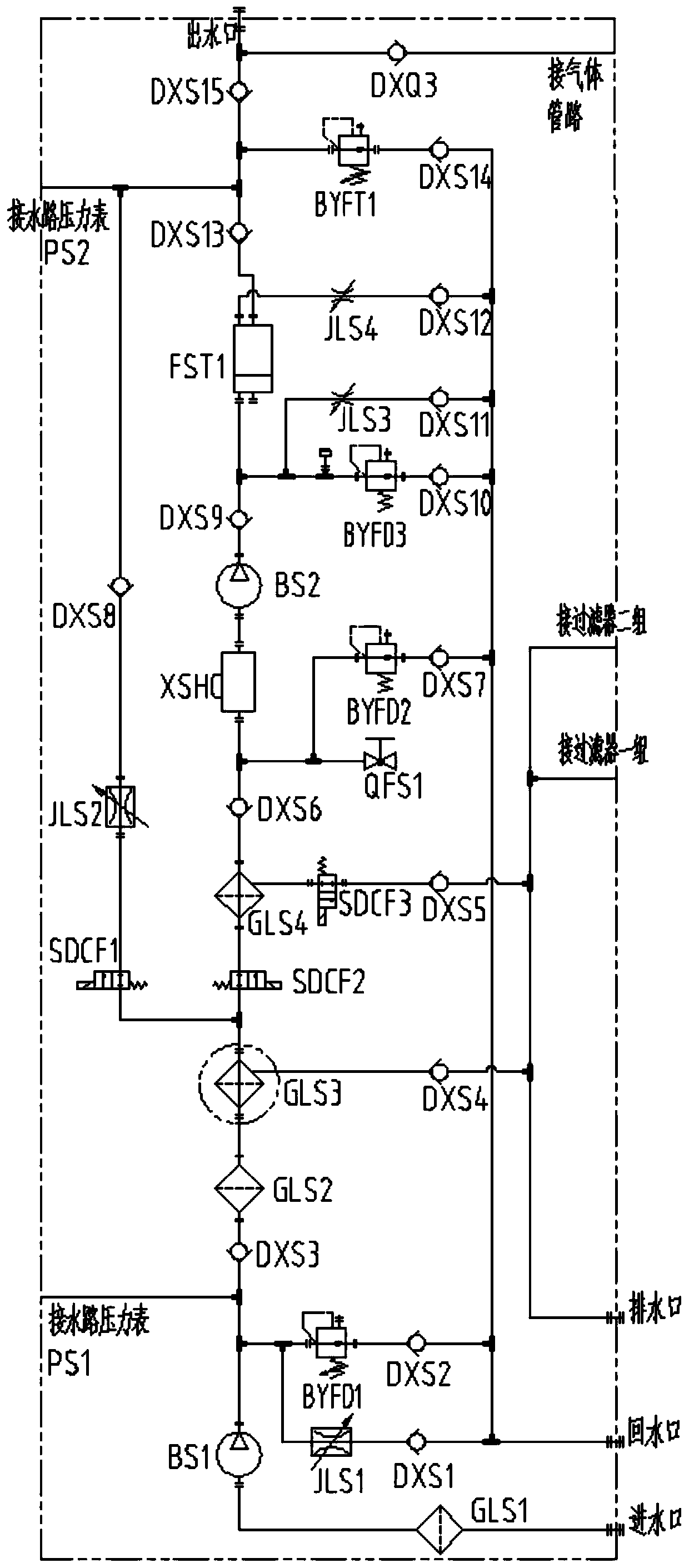 Integrated water treatment system for multi-dimensional spraying haze removal equipment