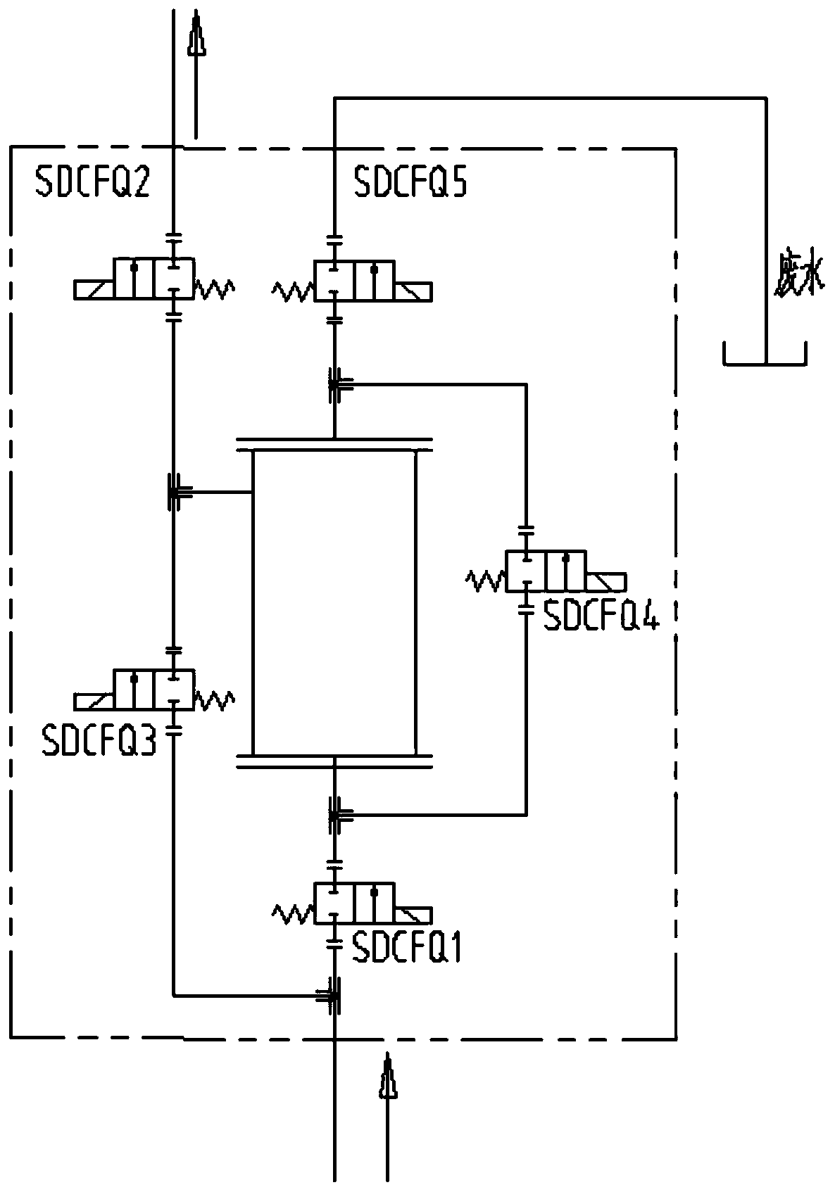 Integrated water treatment system for multi-dimensional spraying haze removal equipment