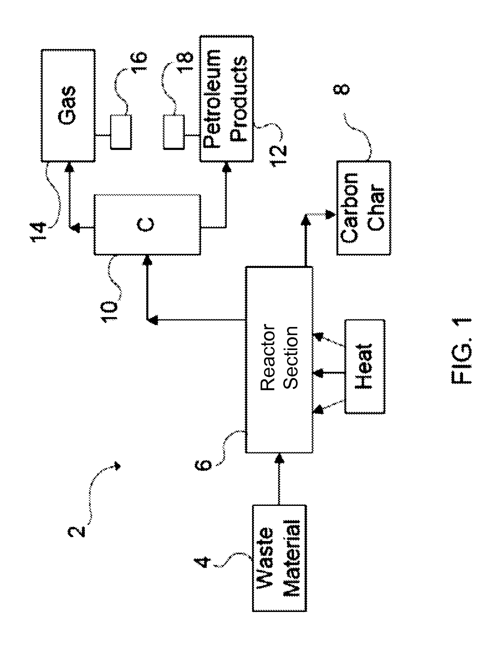 Waste recycling system