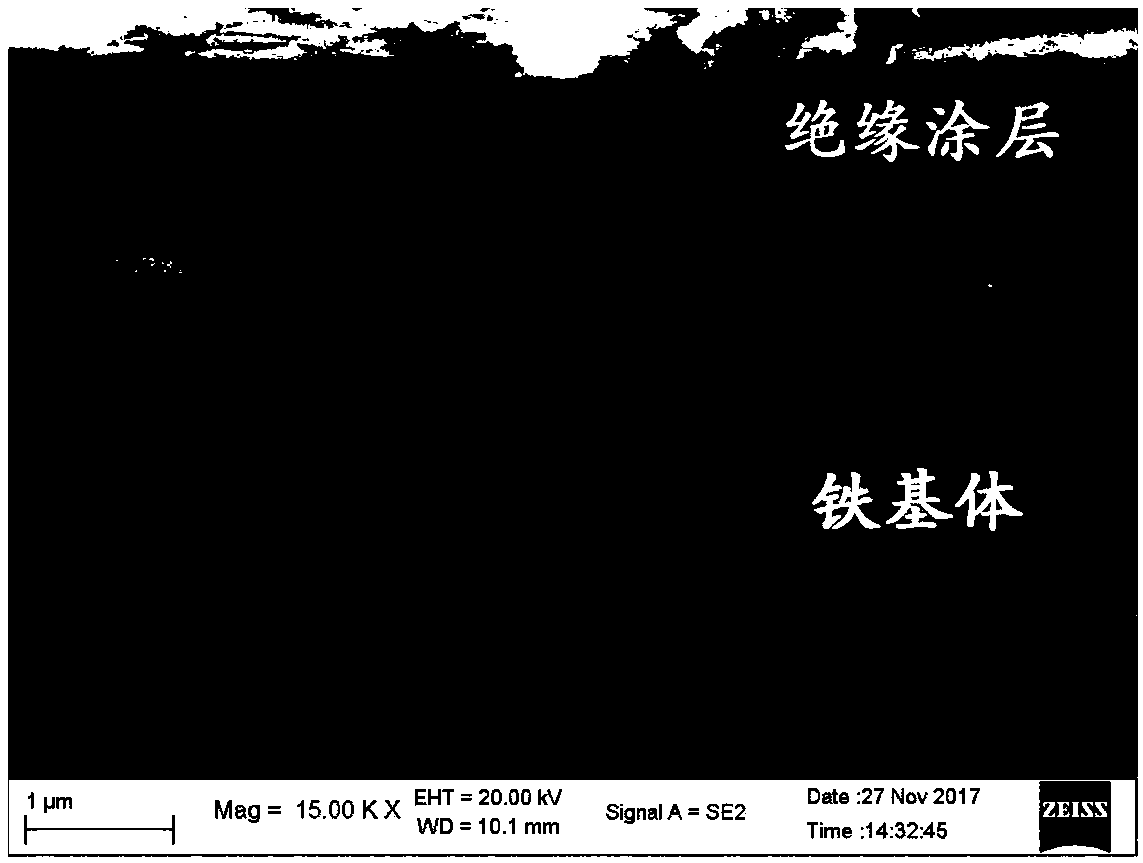 Ultra-thin silicon steel surface insulating coating and preparation method thereof