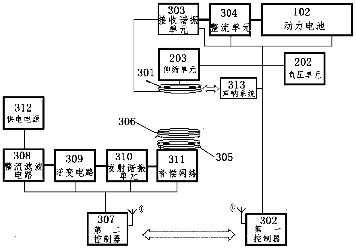 Unmanned underwater vehicle, underwater wireless charging device and charging method