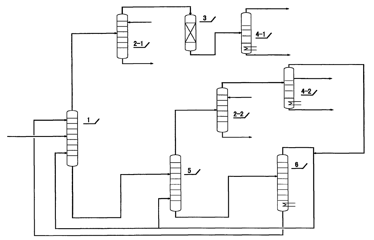 System for producing diesel of high quality and method thereof