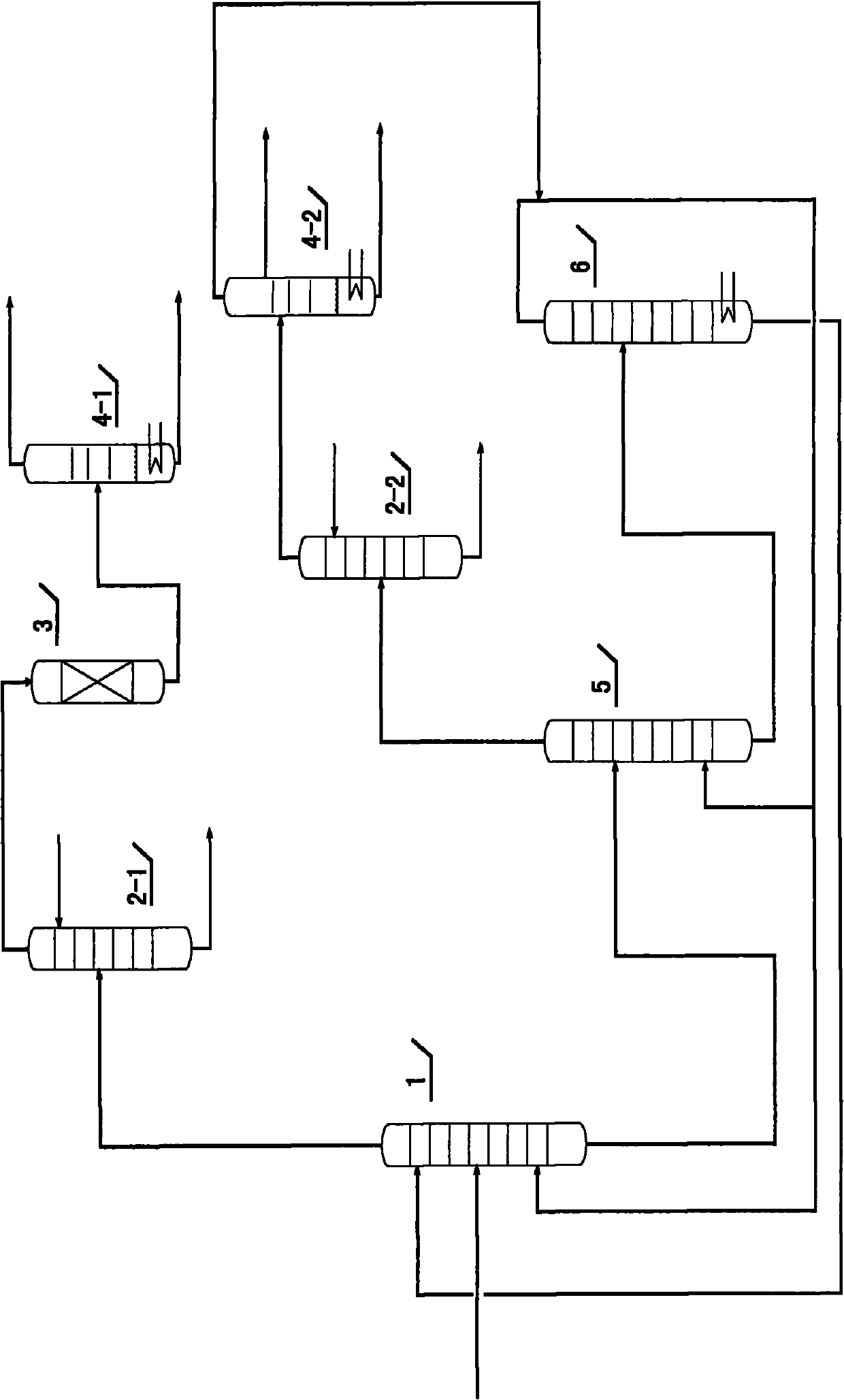 System for producing diesel of high quality and method thereof