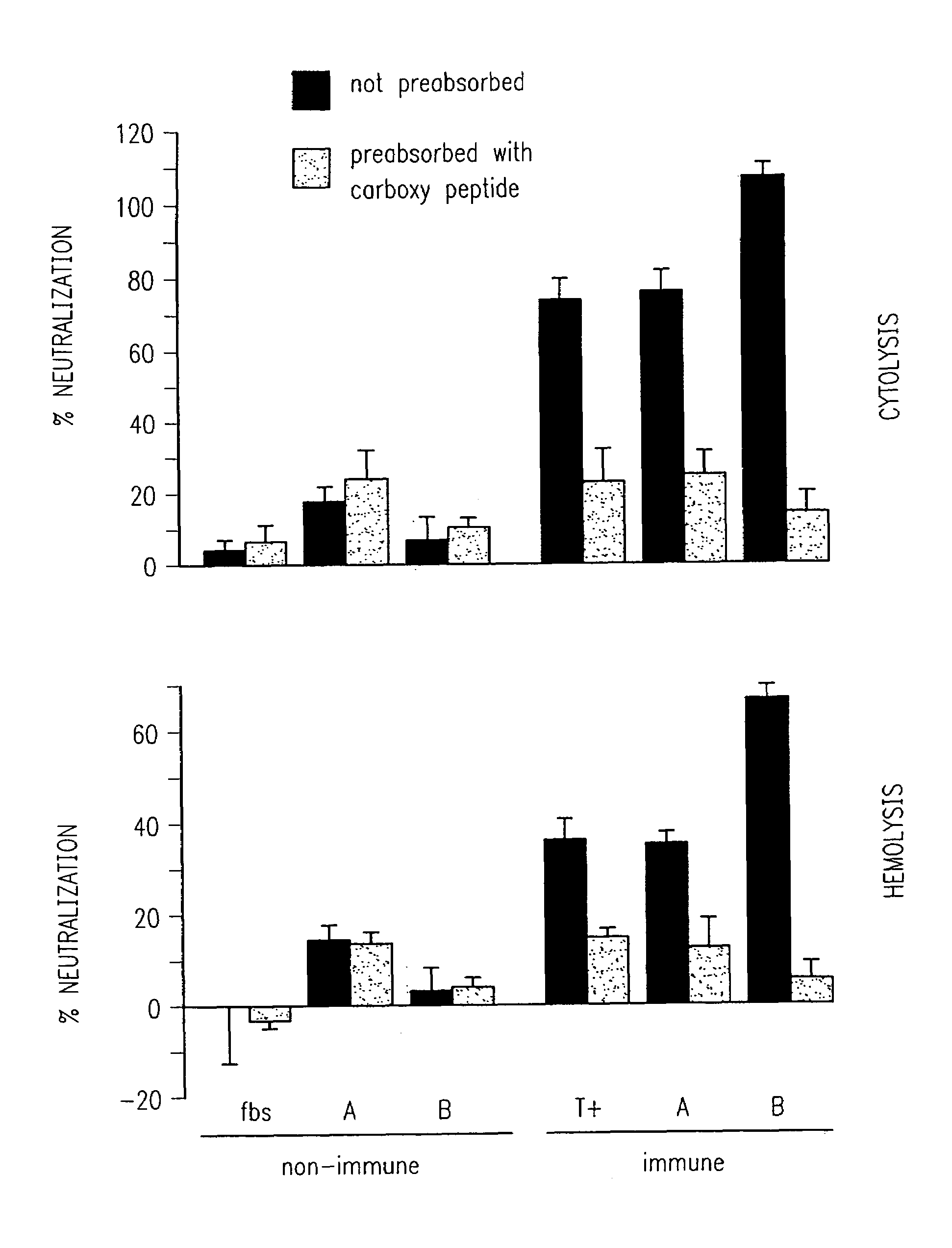 <i>Moraxella bovis </i>cytotoxin, cytotoxin gene, antibodies and vaccines for prevention and treatment of <i>Moraxella bovis </i>infections