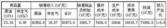 Waterflooding Development Method for Reservoirs in Ultra-high Water Cut Stage