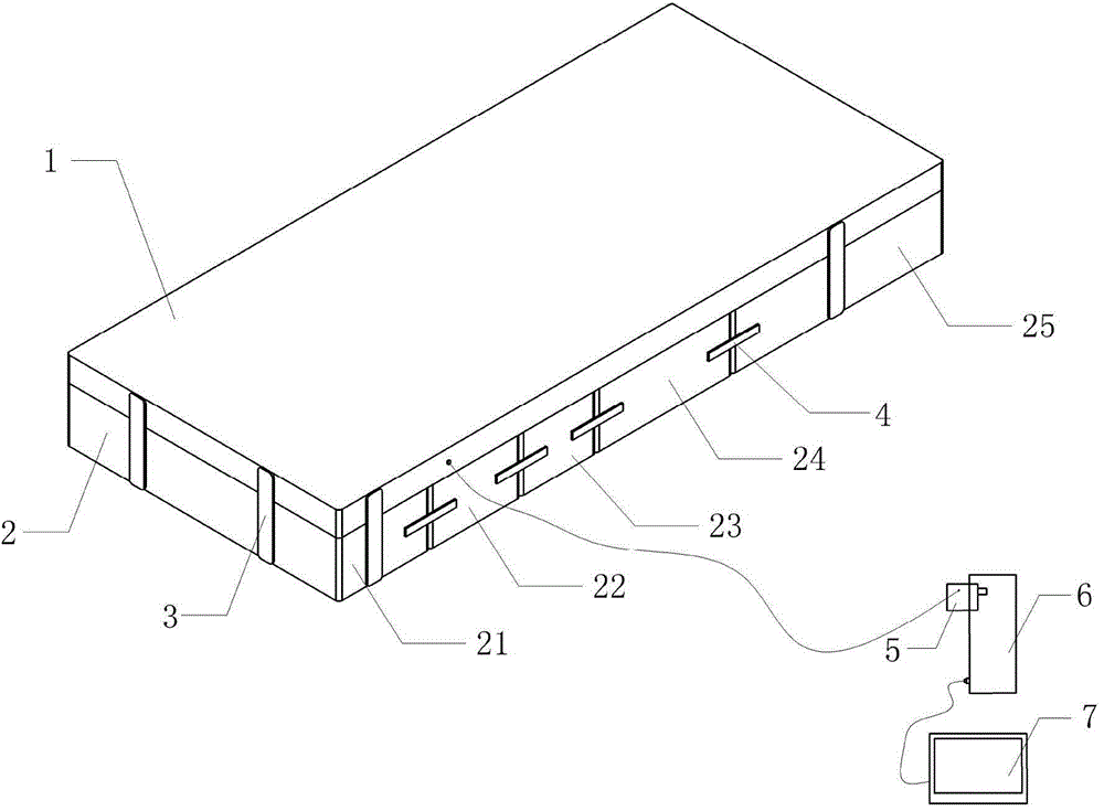 E-healthy partitioned mattress capable of recognizing and recording sleep behavior without interference