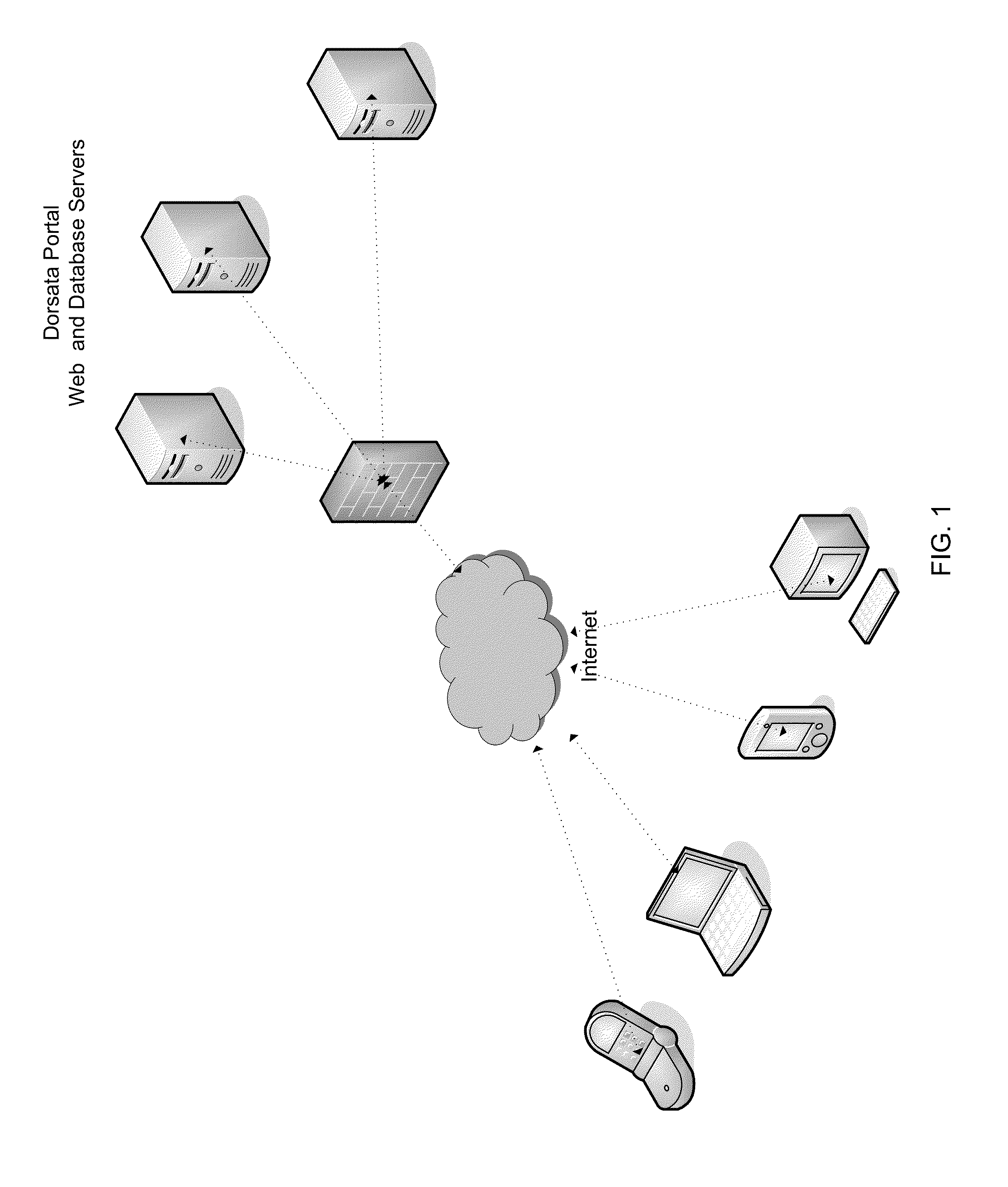 Methods and systems for the collaborative development and discovery of web-based clinical pathways