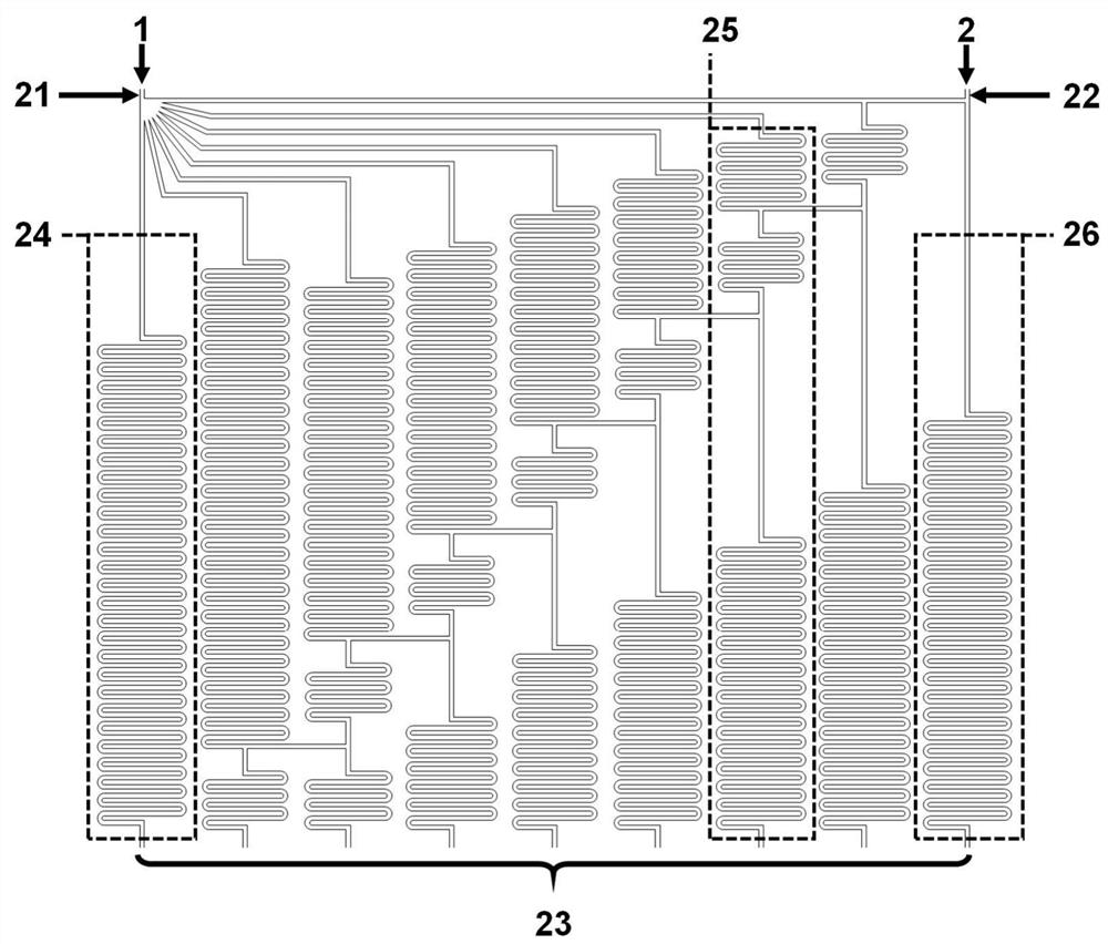 Integrated microfluidic tissue chip and large-scale stimulant screening and analyzing method