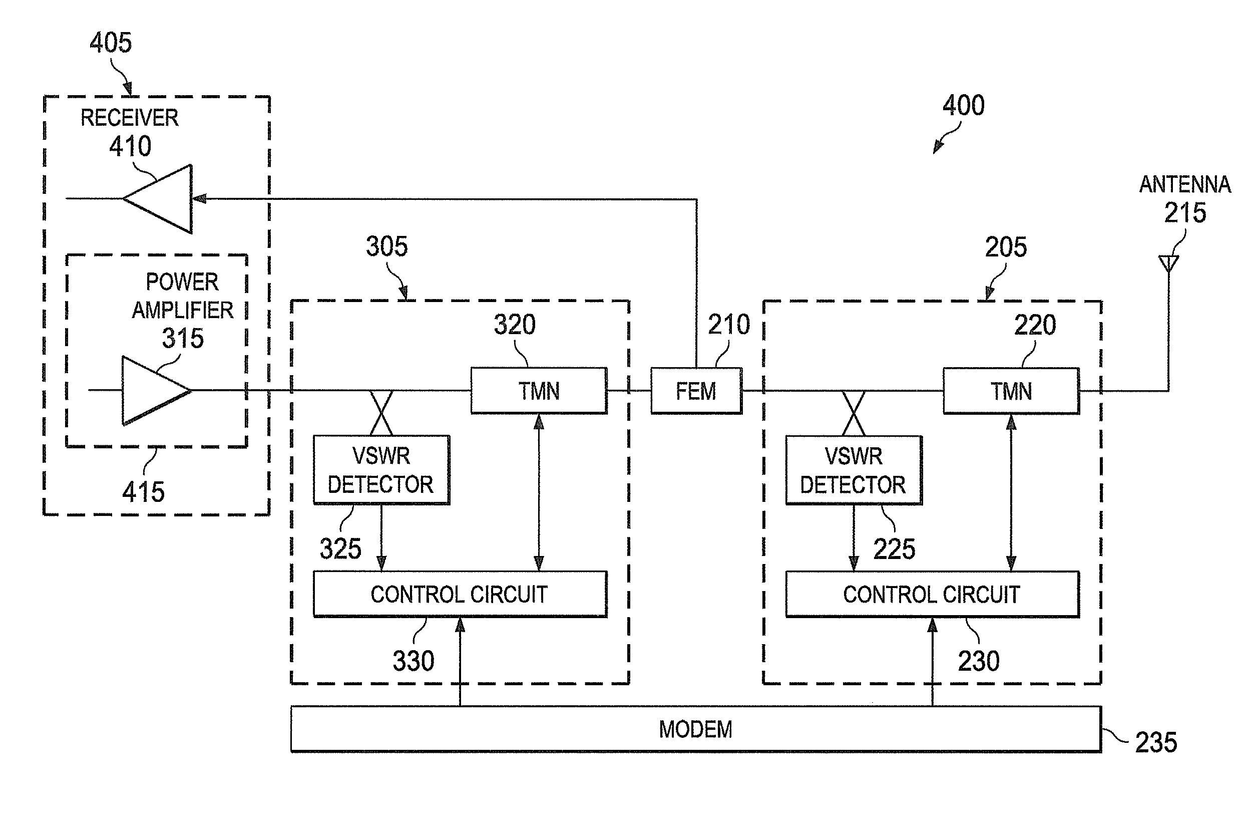 Apparatus and method for controlling a tunable matching network in a wireless network