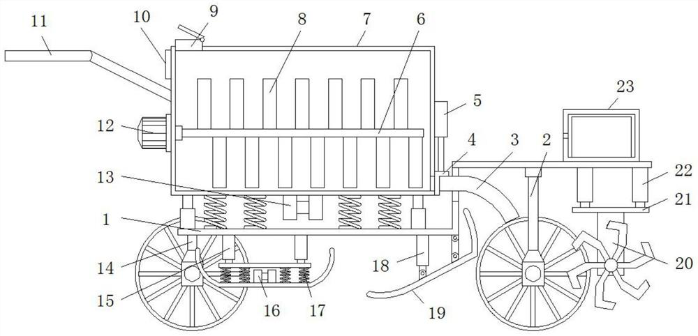 Remediation device for land soil treatment