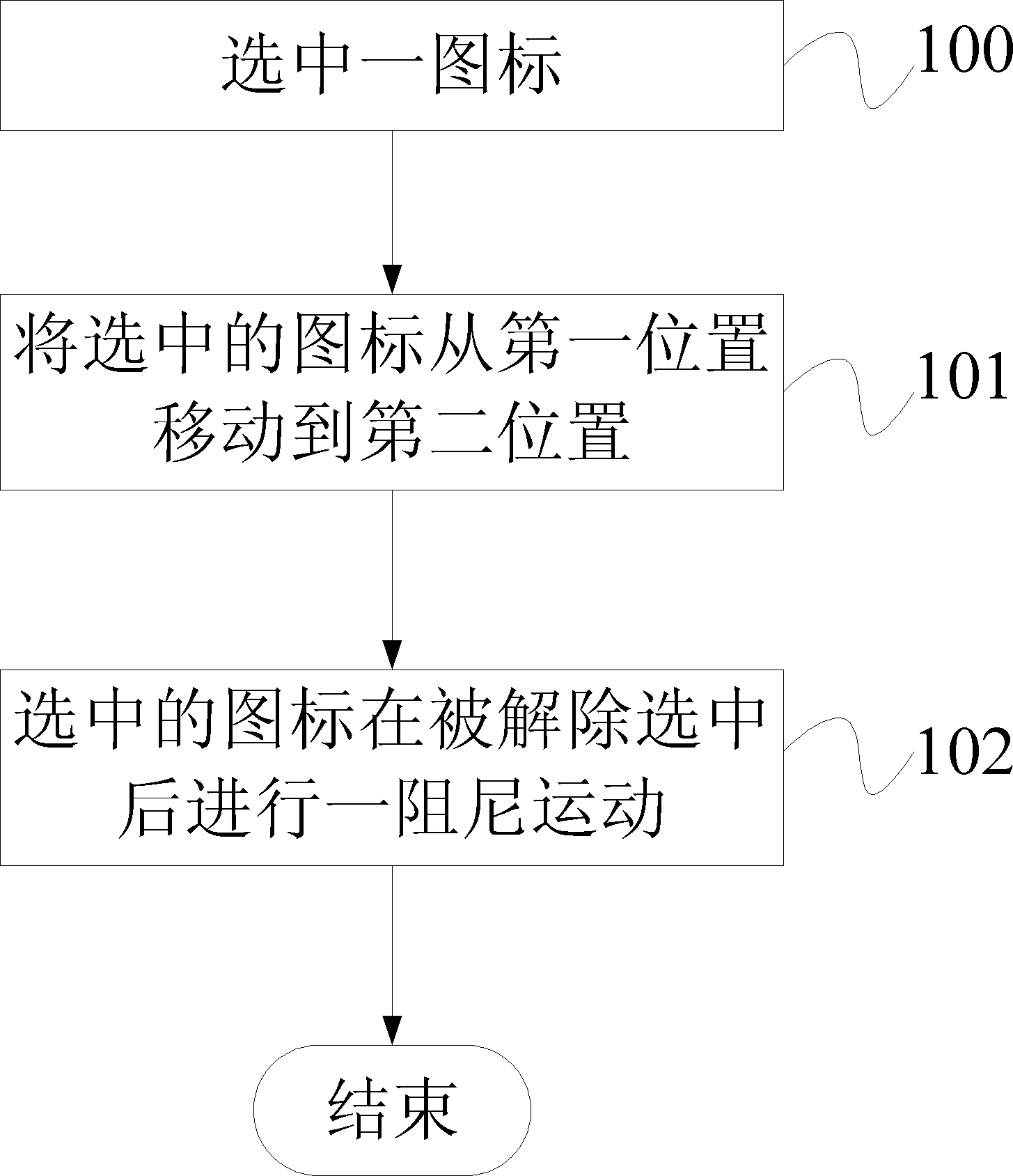 Mobile terminal and operating method for standby interface of mobile terminal