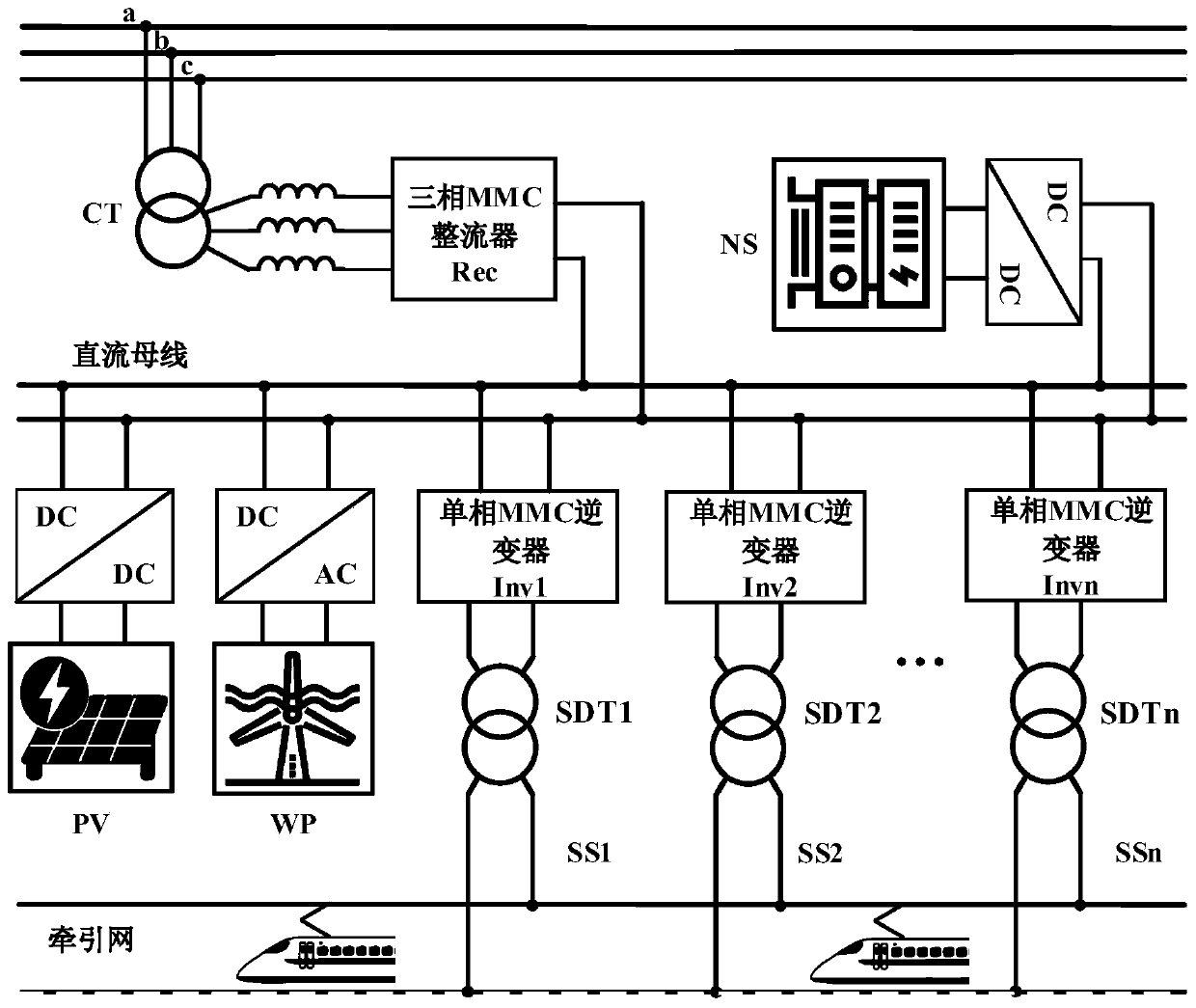 Electrified railway through-type traction power supply system