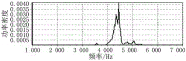 Porcelain post insulator detection system and method based on vibration method