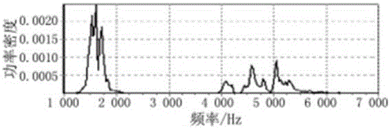 Porcelain post insulator detection system and method based on vibration method