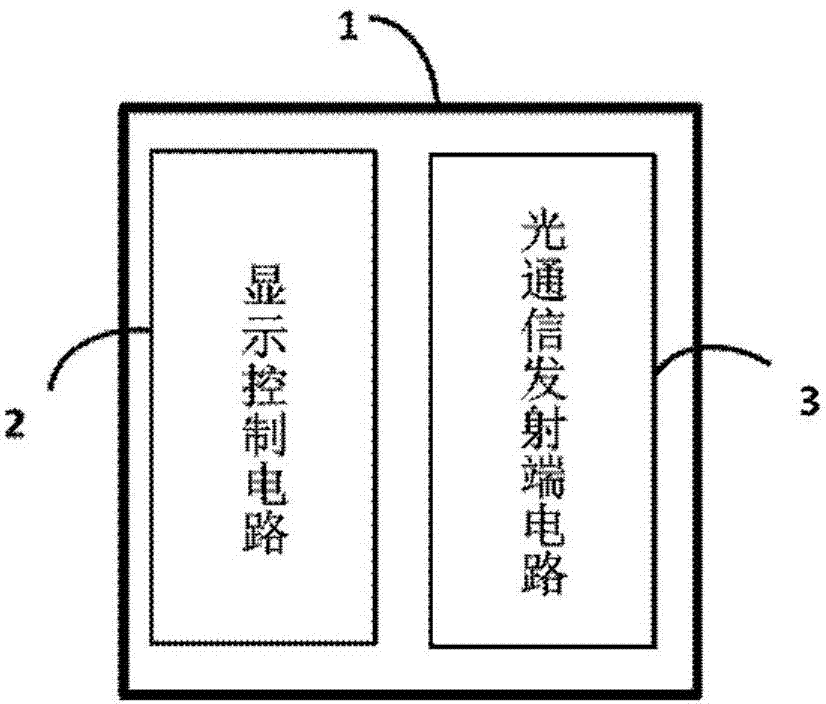 Display and communication dual-purpose visible light module