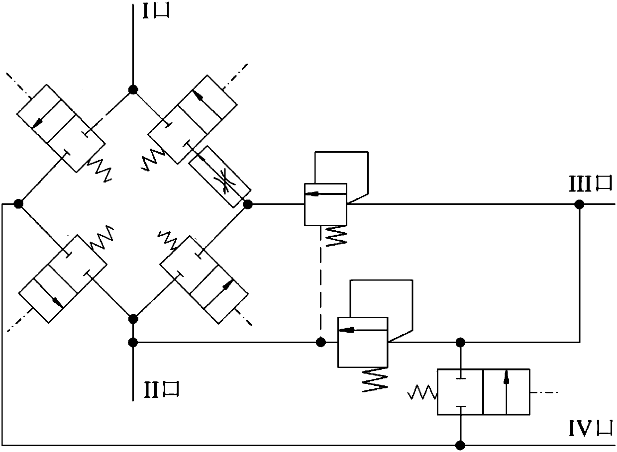 Total-sea-depth buoyancy force adjusting integrated valve set