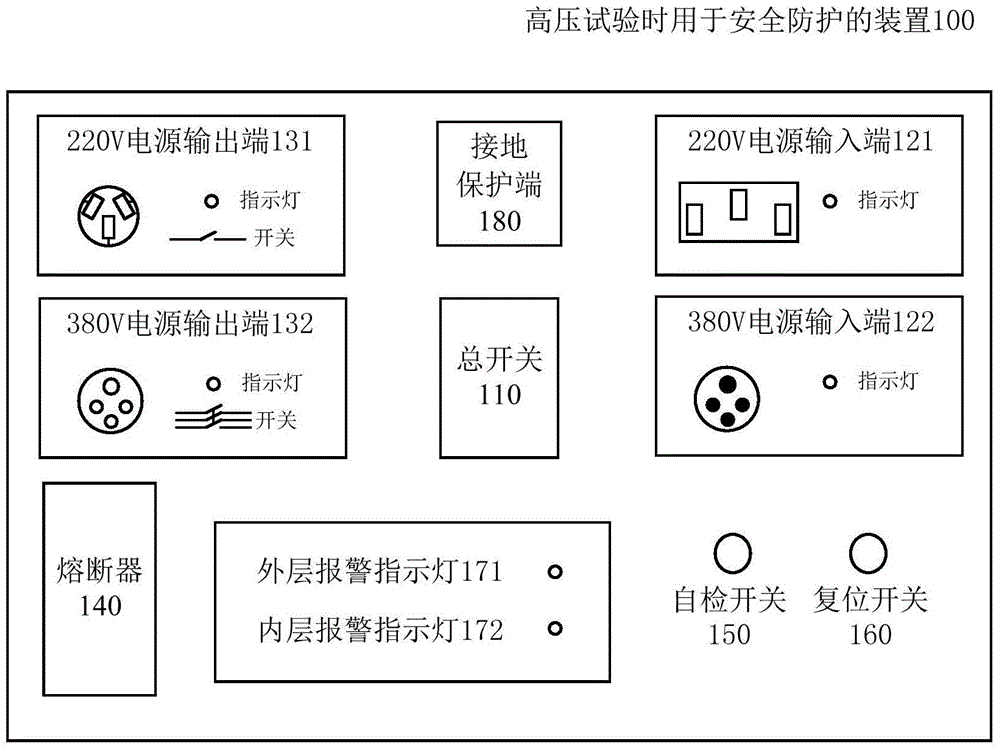 Infrared safety monitoring device and device for safety protection during high-voltage test