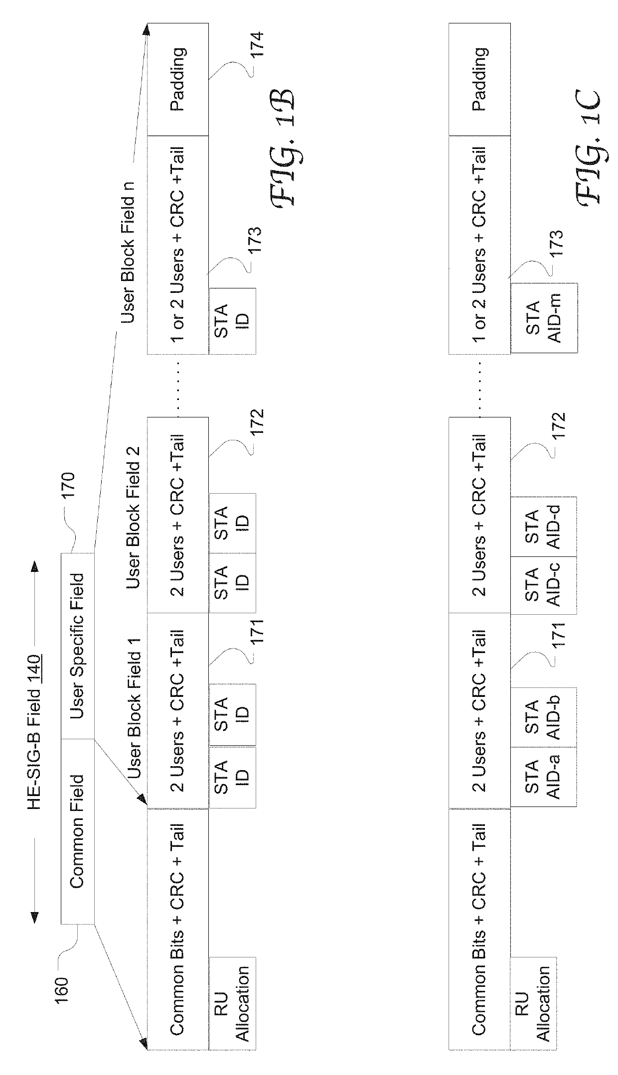 Enhanced resource unit allocation schemes for ofdma transmission in WLAN