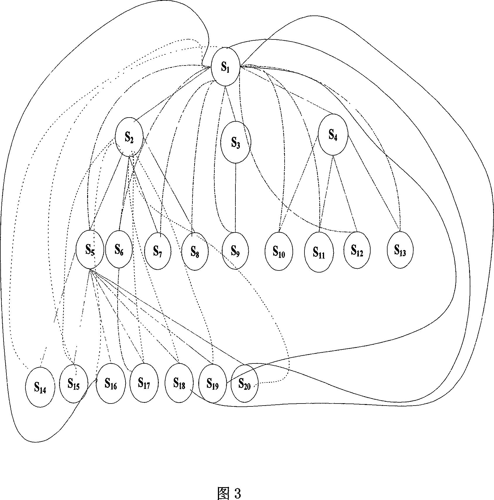 Network topology discovering method facing to data link layer