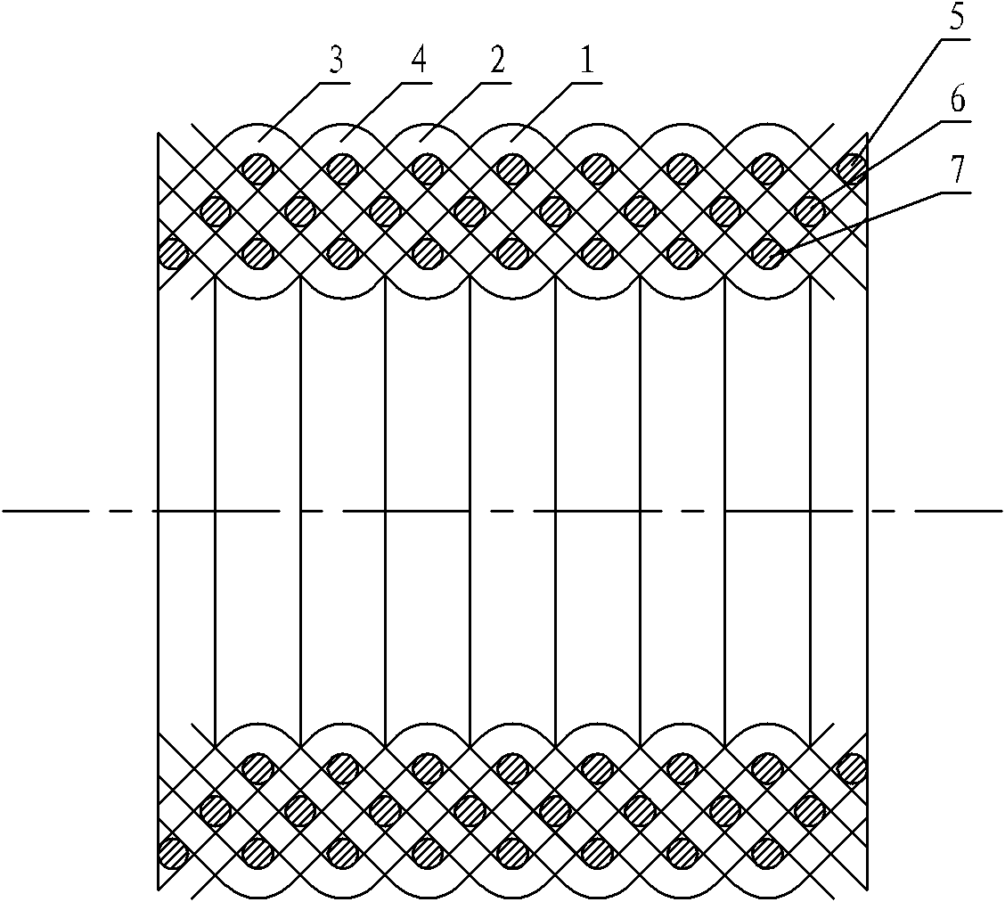 Plain weave three-dimensional multilayer cylindrical or cylindrical special-shaped braided fabric