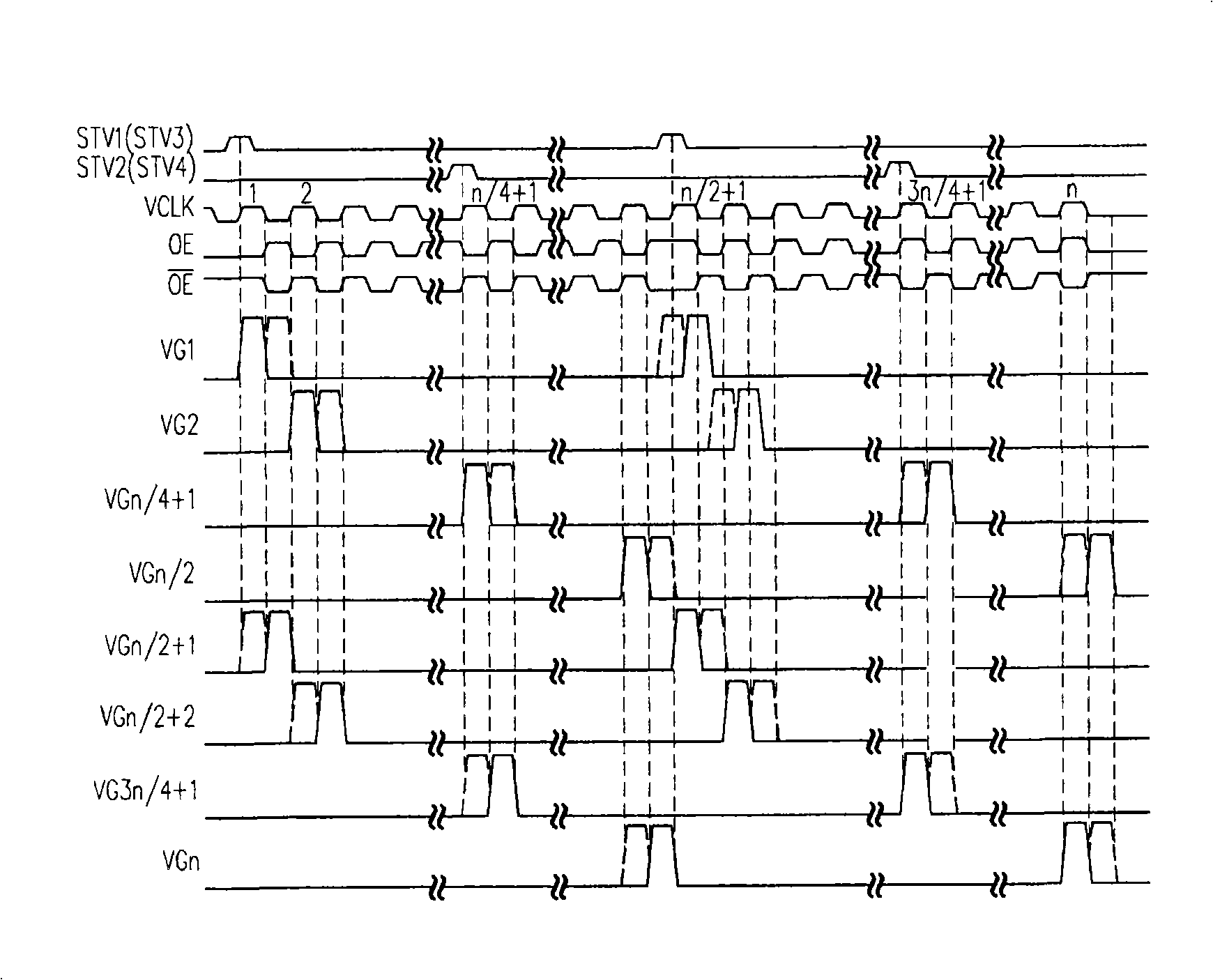 Display equipment and method for driving the same