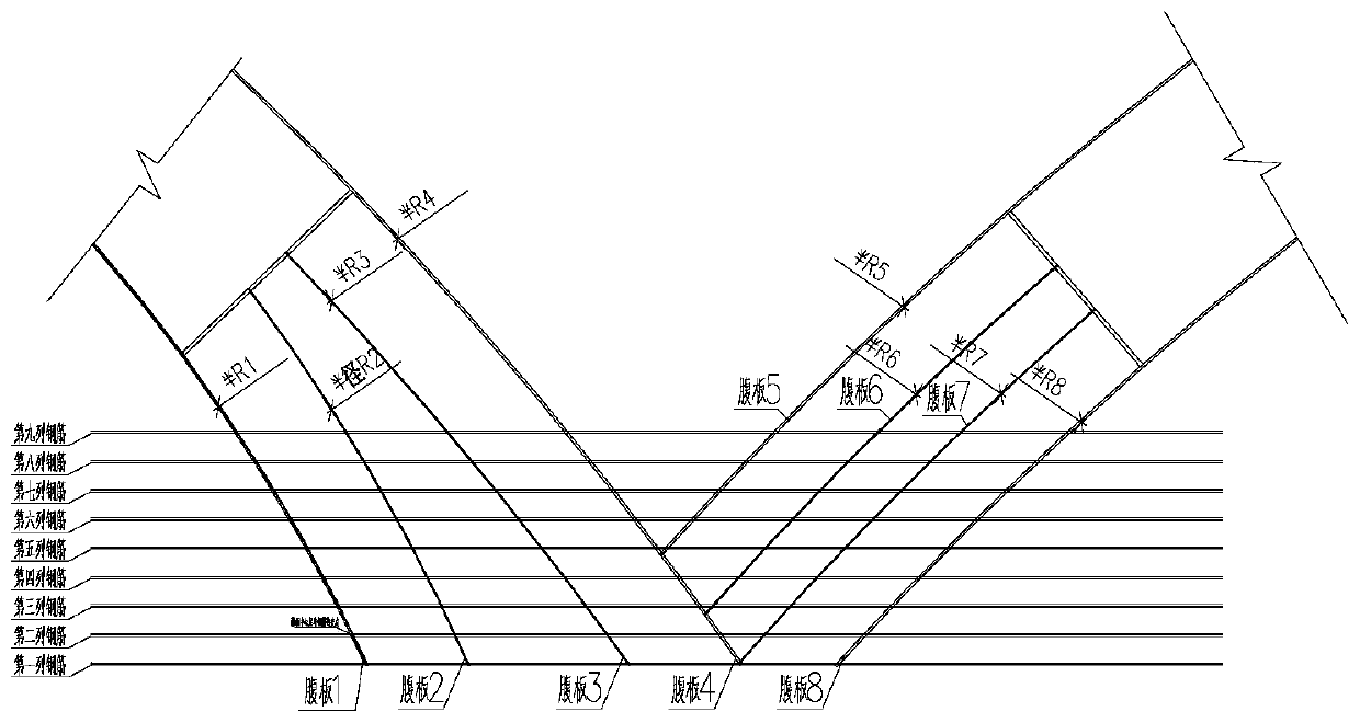 Method for opening concentric elliptical holes in multi-layer superimposed arc webs with different curvatures