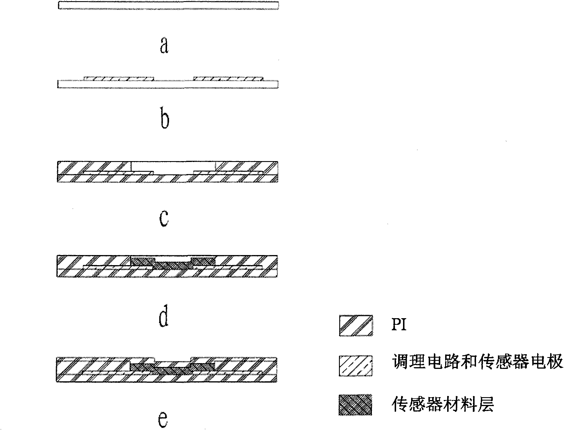 Flow field sensor and manufacturing method thereof