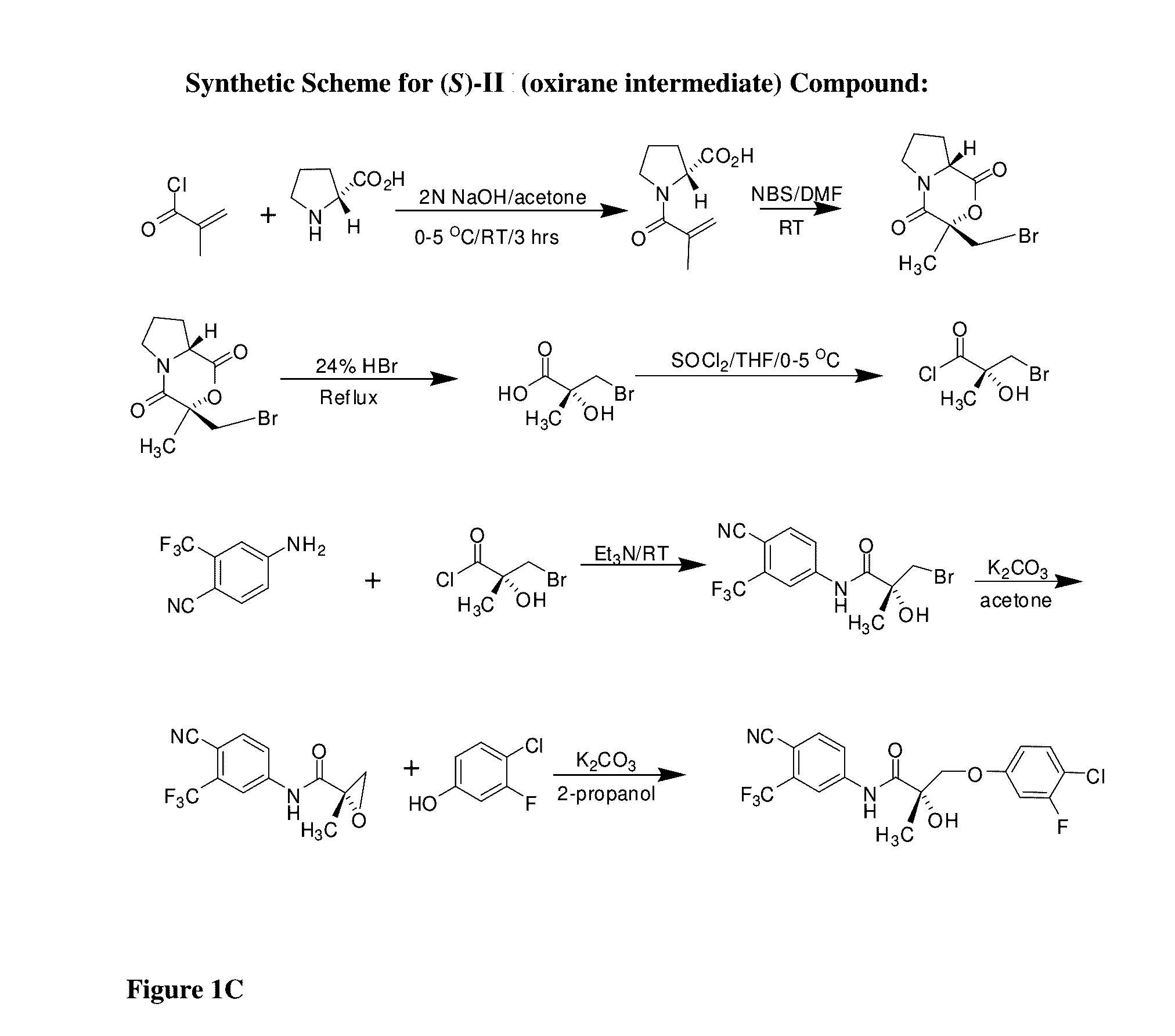 Sarms and method of use thereof